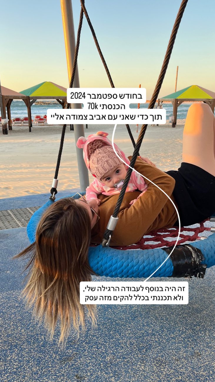 הסיפור של עדי, שקף 1 מתוך 9